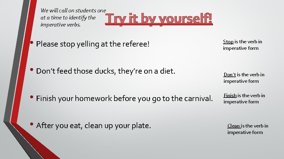 We will call on students one at a time to identify the imperative verbs.