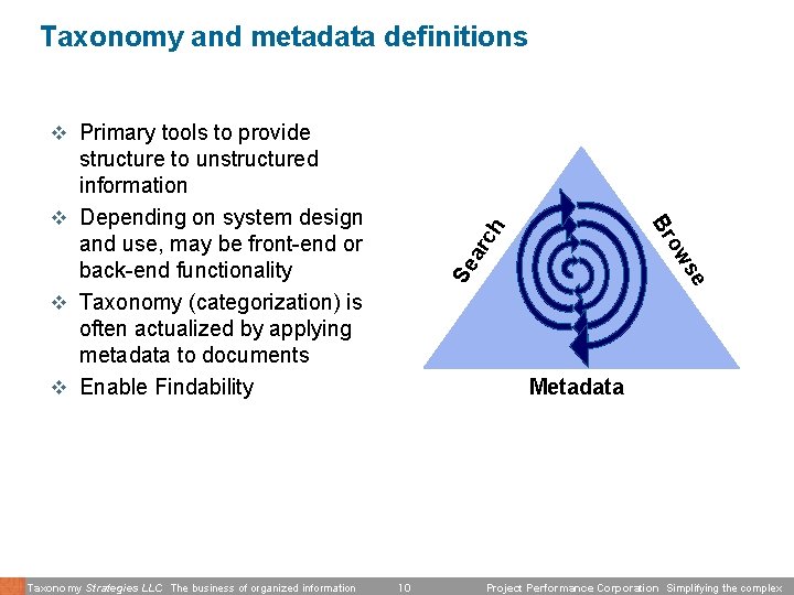 Taxonomy and metadata definitions v Primary tools to provide ch se Se ar ow