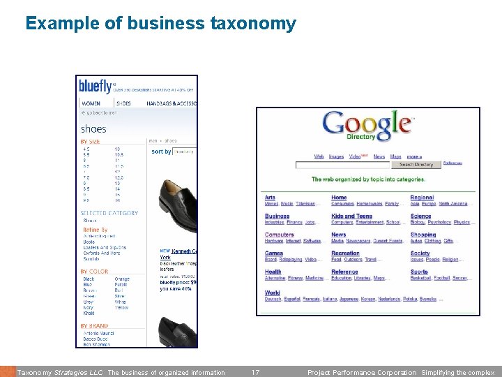 Example of business taxonomy Taxonomy Strategies LLC The business of organized information 17 Project