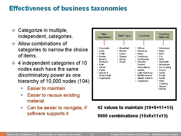 Effectiveness of business taxonomies v Categorize in multiple, Main Ingredients independent, categories. v Allow