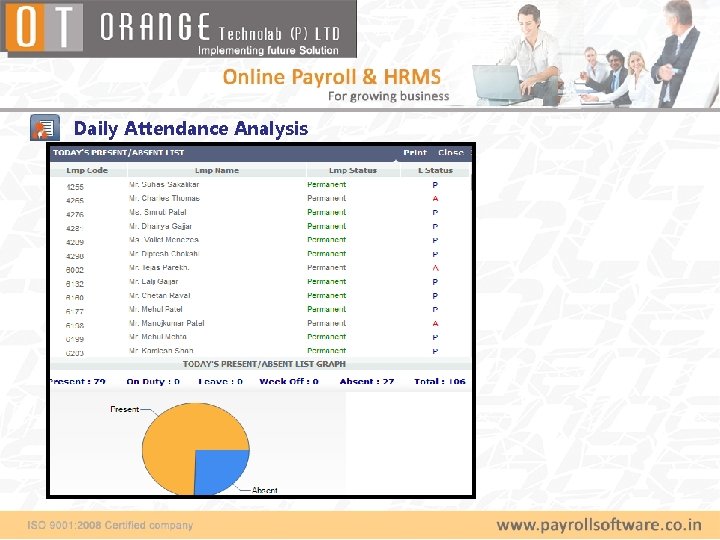 Daily Attendance Analysis Report 