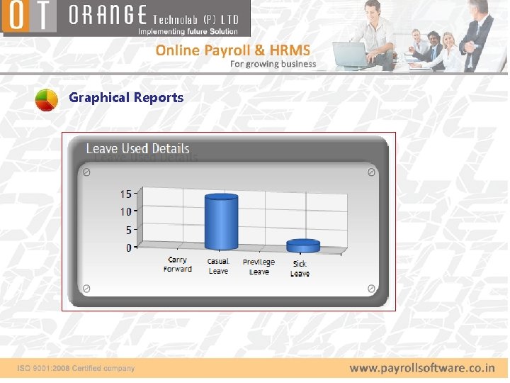Graphical Reports 