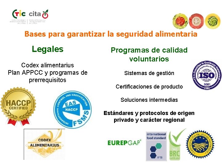 Bases para garantizar la seguridad alimentaria Legales Codex alimentarius Plan APPCC y programas de