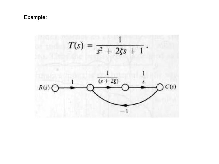 Example: Example:
