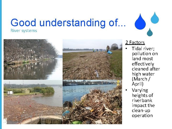 Good understanding of. . . River systems S S S 2 Factors • Tidal