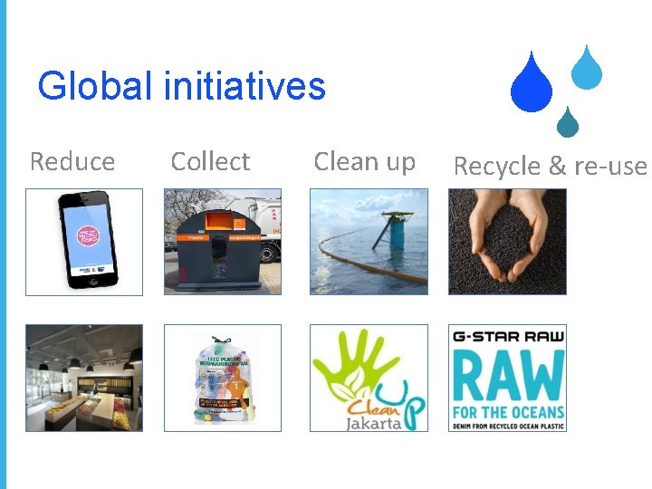 Global initiatives Reduce Collect Clean up S S S Recycle & re-use 