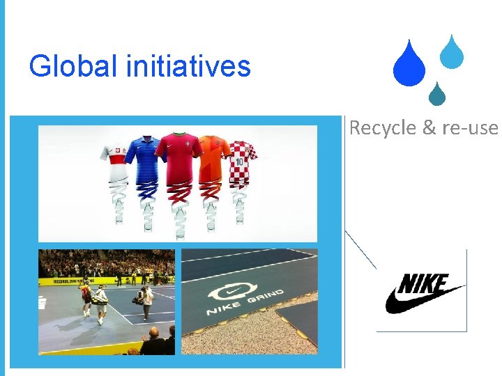 Global initiatives S S S Recycle & re-use 