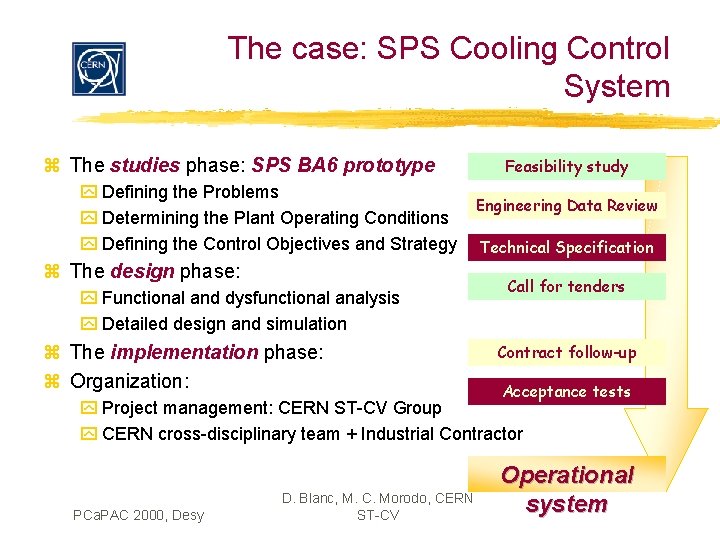 The case: SPS Cooling Control System z The studies phase: SPS BA 6 prototype