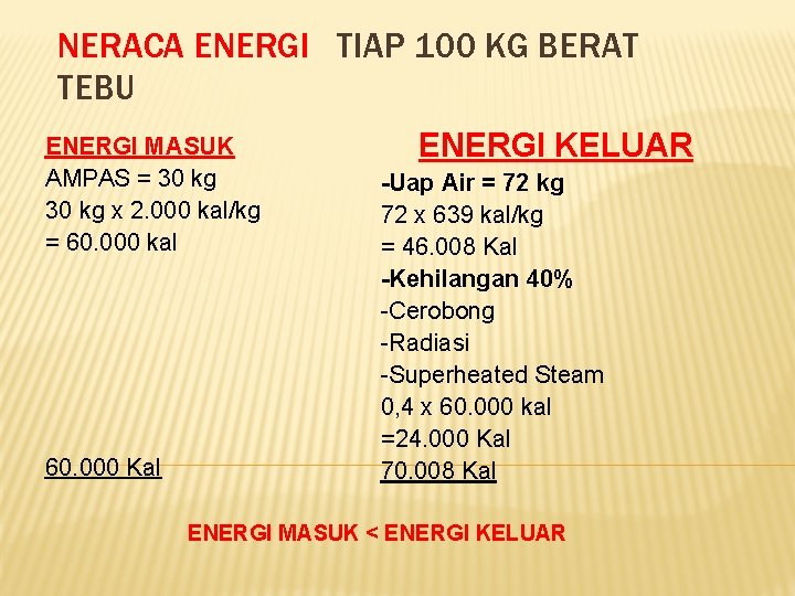 NERACA ENERGI TIAP 100 KG BERAT TEBU ENERGI MASUK AMPAS = 30 kg x
