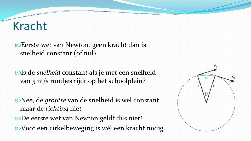 Kracht Eerste wet van Newton: geen kracht dan is snelheid constant (of nul) Is