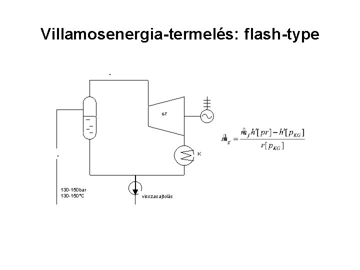 Villamosenergia-termelés: flash-type. mg GT . mf 130 -150 bar 130 -150°C K visszasajtolás 