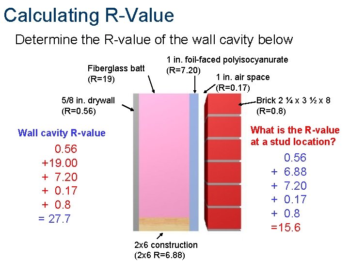 Calculating R-Value Determine the R-value of the wall cavity below Fiberglass batt (R=19) 5/8