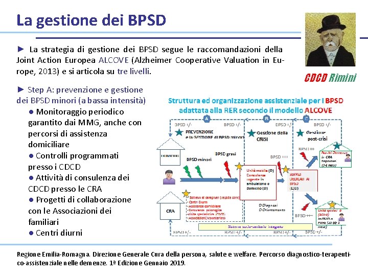 La gestione dei BPSD ► La strategia di gestione dei BPSD segue le raccomandazioni