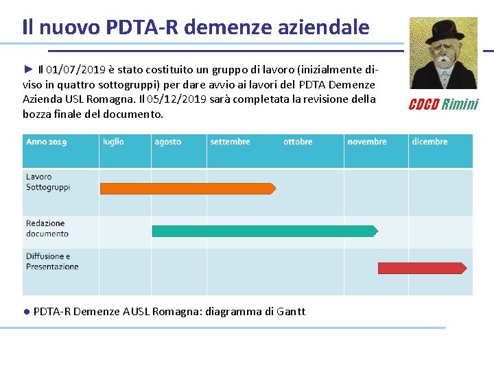 Il nuovo PDTA-R demenze aziendale ► Il 01/07/2019 è stato costituito un gruppo di