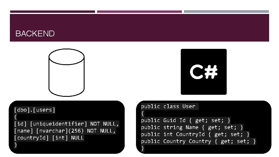 BACKEND [dbo]. [users] ( [id] [uniqueidentifier] NOT NULL, [name] [nvarchar](256) NOT NULL, [country. Id]
