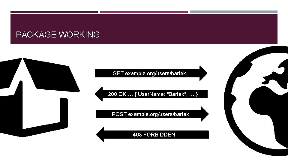 PACKAGE WORKING GET example. org/users/bartek 200 OK … { User. Name: "Bartek", … }