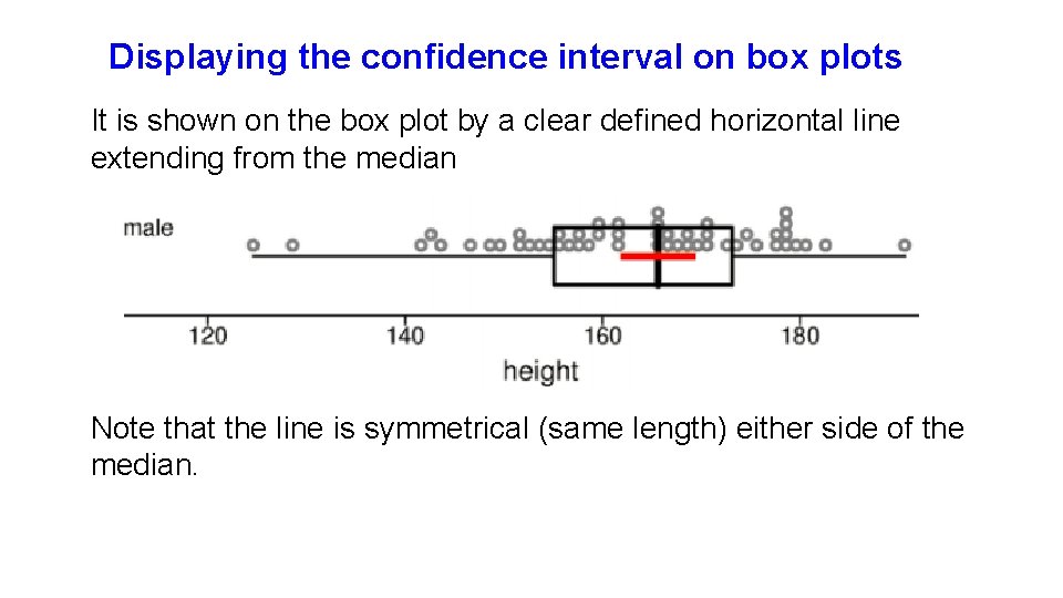 Displaying the confidence interval on box plots It is shown on the box plot