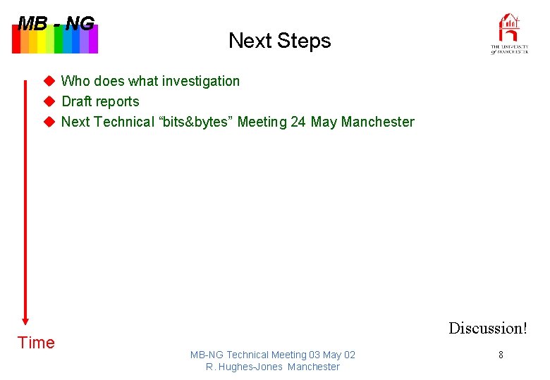 MB - NG Next Steps u Who does what investigation u Draft reports u