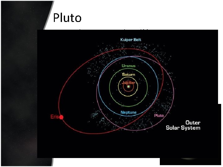 Pluto • Once a planet, now a plutoid? ? • Plutoid - dwarf planets