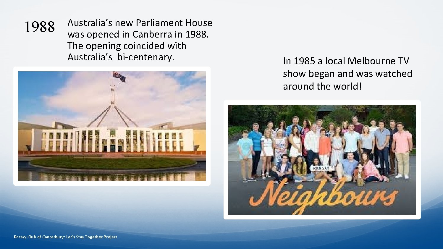1988 Australia’s new Parliament House was opened in Canberra in 1988. The opening coincided