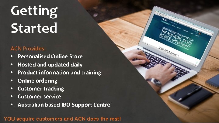 Getting Started ACN Provides: • Personalised Online Store • Hosted and updated daily •