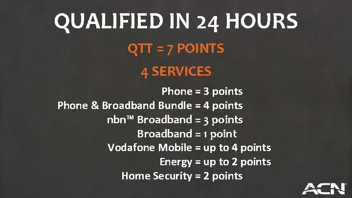 QUALIFIED IN 24 HOURS QTT = 7 POINTS 4 SERVICES Phone = 3 points