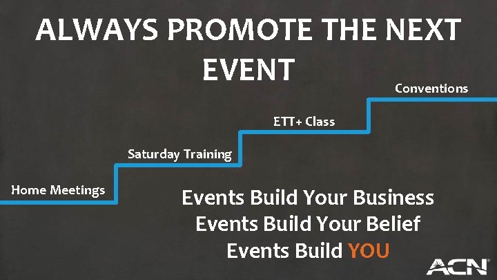 ALWAYS PROMOTE THE NEXT EVENT Conventions ETT+ Class Saturday Training Home Meetings Events Build