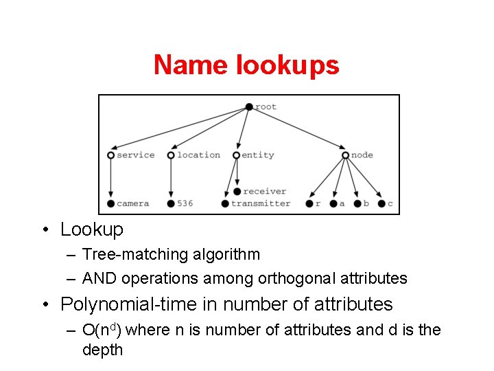 Name lookups • Lookup – Tree-matching algorithm – AND operations among orthogonal attributes •