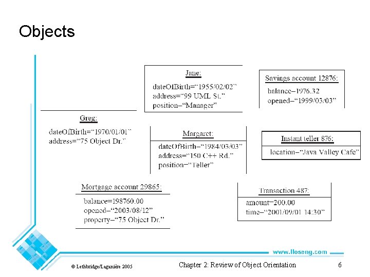 Objects © Lethbridge/Laganière 2005 Chapter 2: Review of Object Orientation 6 Objects © Lethbridge/Laganière 2005 Chapter 2: Review of Object Orientation 6
