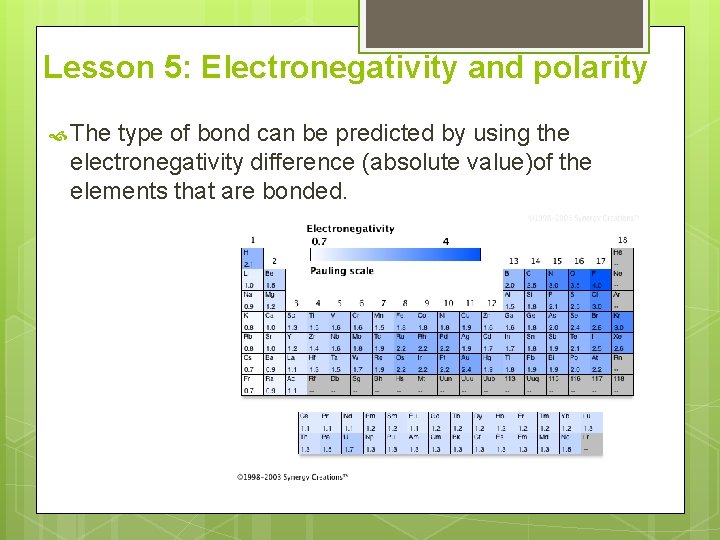 Lesson 5: Electronegativity and polarity The type of bond can be predicted by using