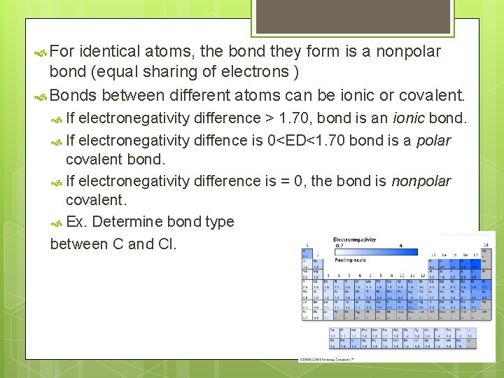  For identical atoms, the bond they form is a nonpolar bond (equal sharing