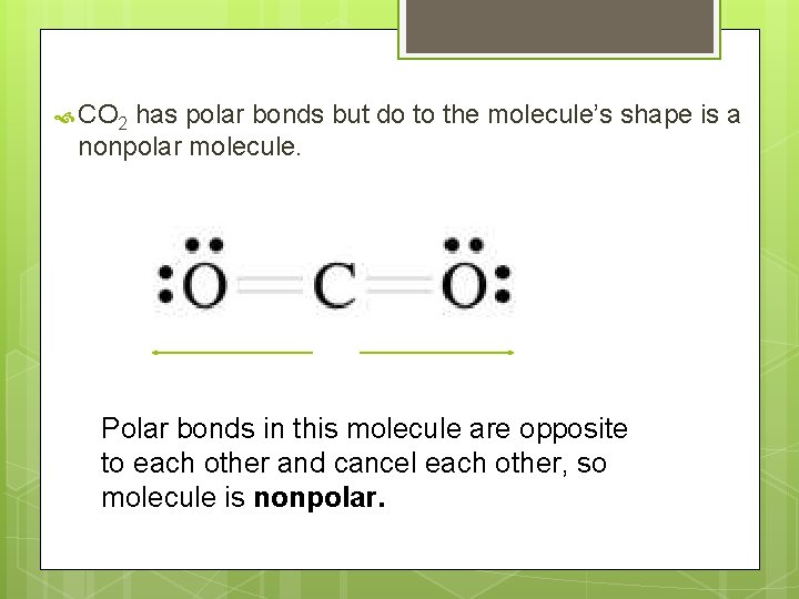  CO 2 has polar bonds but do to the molecule’s shape is a