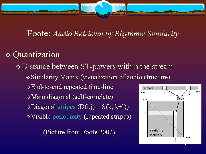 Foote: Audio Retrieval by Rhythmic Similarity v Quantization v Distance between ST-powers within the