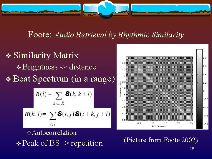 Foote: Audio Retrieval by Rhythmic Similarity v Similarity Matrix v Brightness v Beat ->