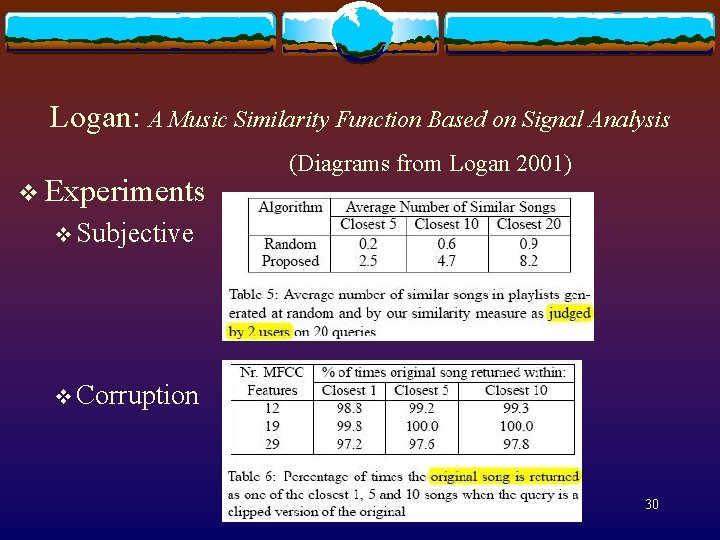 Logan: A Music Similarity Function Based on Signal Analysis v Experiments (Diagrams from Logan