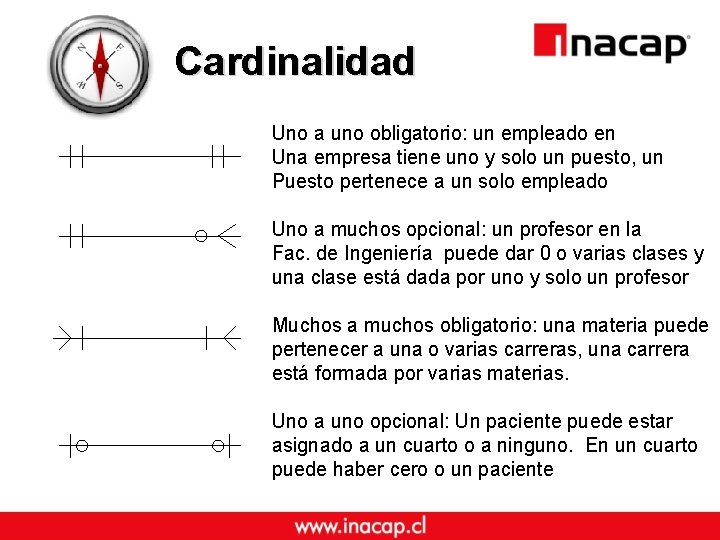 Cardinalidad Uno a uno obligatorio: un empleado en Una empresa tiene uno y solo