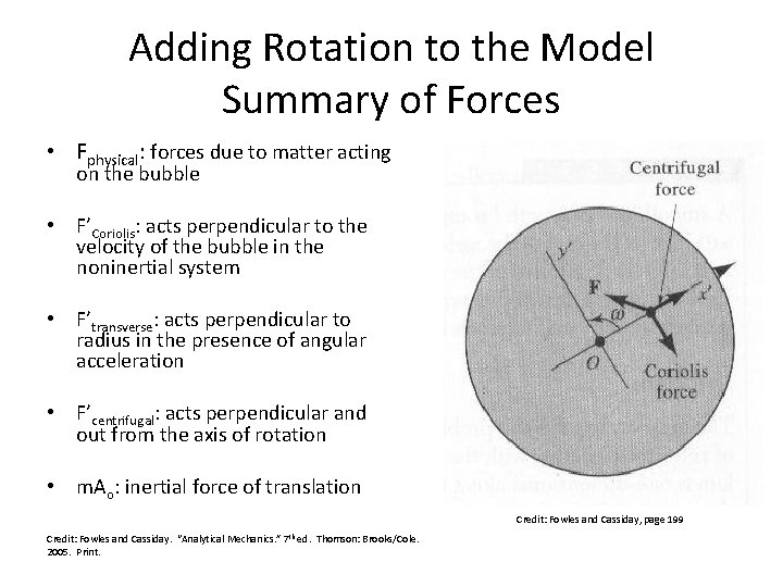 Adding Rotation to the Model Summary of Forces • Fphysical: forces due to matter