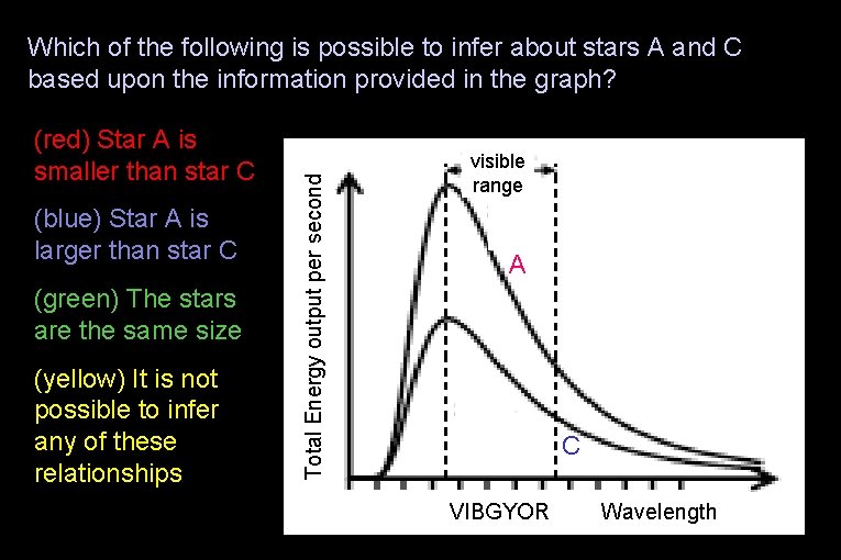 (red) Star A is smaller than star C (blue) Star A is larger than