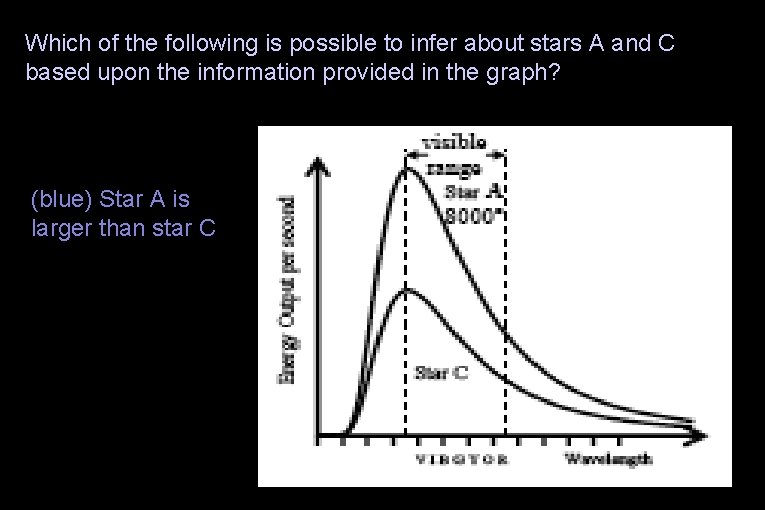 Which of the following is possible to infer about stars A and C based