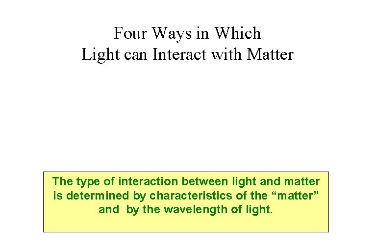 Four Ways in Which Light can Interact with Matter The type of interaction between