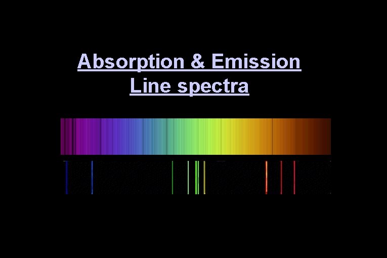 Absorption & Emission Line spectra 