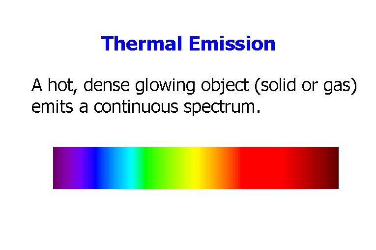 Thermal Emission A hot, dense glowing object (solid or gas) emits a continuous spectrum.