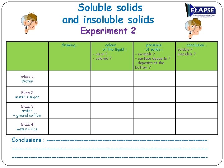 Soluble solids and insoluble solids Experiment 2 drawing : colour of the liquid :