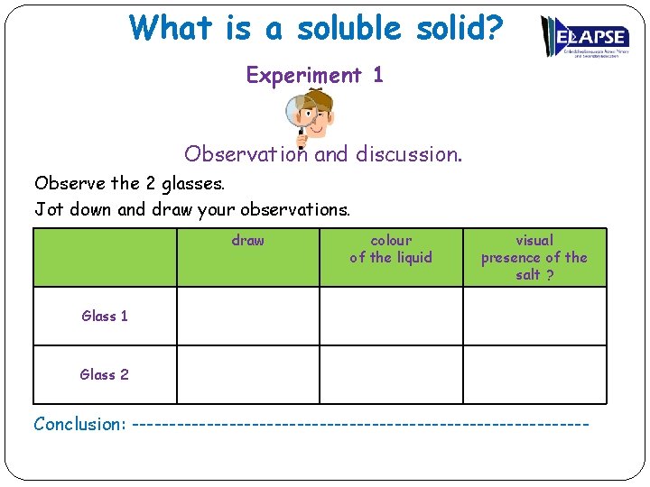 What is a soluble solid? Experiment 1 Observation and discussion. Observe the 2 glasses.