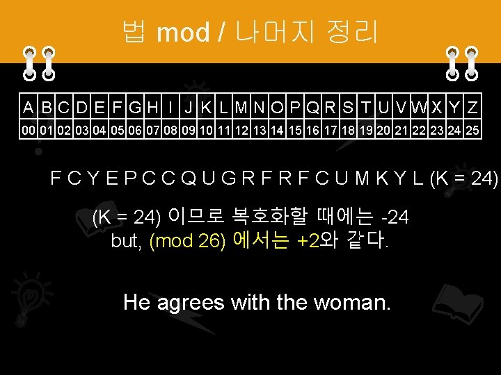 법 mod / 나머지 정리 A B C D E F GH I J