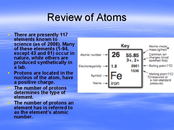 Review of Atoms § There are presently 117 elements known to science (as of