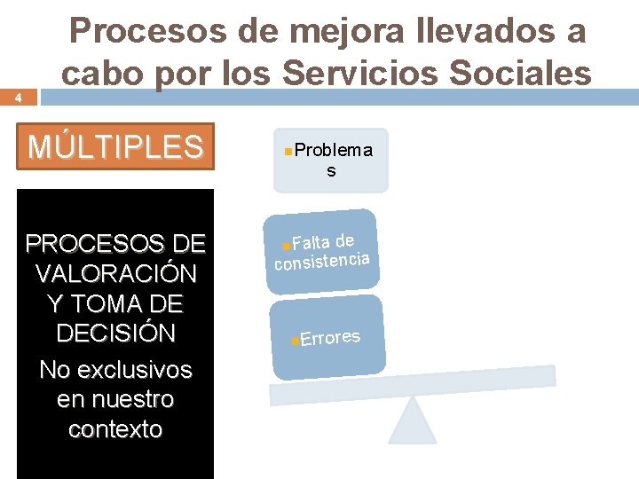 4 Procesos de mejora llevados a cabo por los Servicios Sociales MÚLTIPLES PROCESOS DE