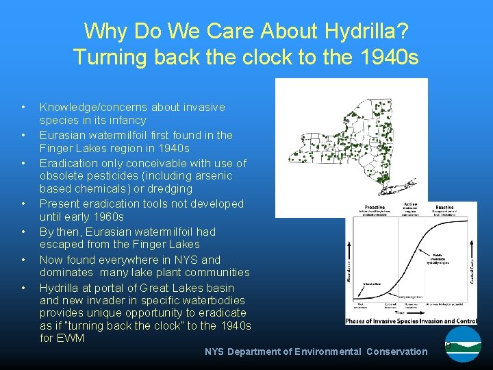 Why Do We Care About Hydrilla? Turning back the clock to the 1940 s