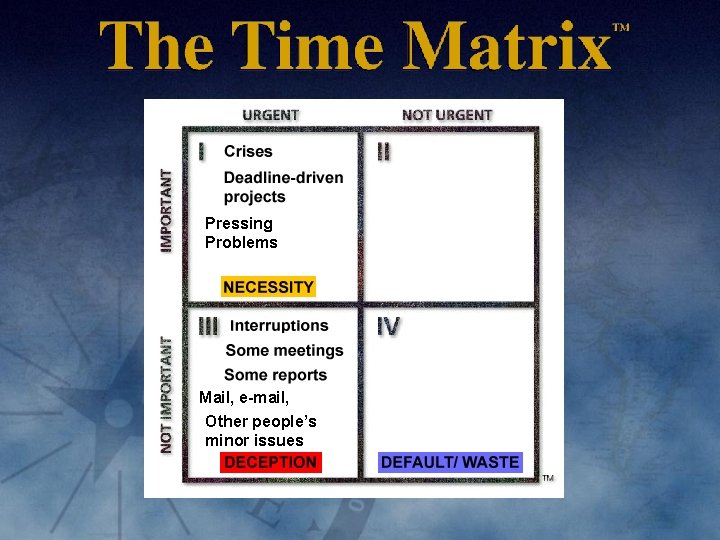 Pressing Problems Mail, e-mail, Other people’s minor issues 