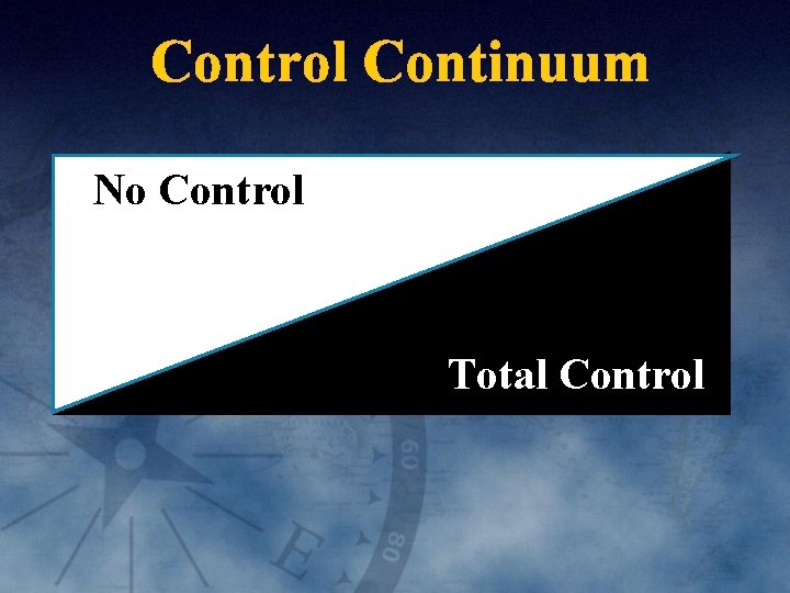 Control Continuum No Control Total Control 